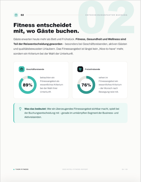 Seite aus dem Hotel-Fitness-Report